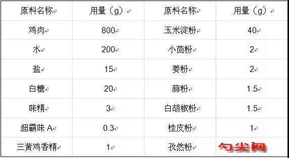 2_副本
